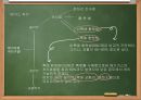 대기압 플라즈마,저온열플라즈마,플라즈마,플라즈마동향및현황 13페이지
