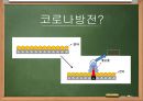 대기압 플라즈마,저온열플라즈마,플라즈마,플라즈마동향및현황 23페이지
