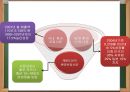 대기압 플라즈마,저온열플라즈마,플라즈마,플라즈마동향및현황 35페이지