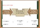 대기압 플라즈마,저온열플라즈마,플라즈마,플라즈마동향및현황 37페이지