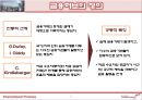 동북아금융허브,동북아금융허브유형,금융허브의유형및과제,동북아허브금융,허브금융,금융허브 3페이지