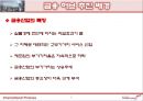 동북아금융허브,동북아금융허브유형,금융허브의유형및과제,동북아허브금융,허브금융,금융허브 6페이지