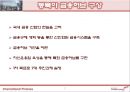 동북아금융허브,동북아금융허브유형,금융허브의유형및과제,동북아허브금융,허브금융,금융허브 8페이지