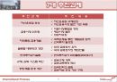 동북아금융허브,동북아금융허브유형,금융허브의유형및과제,동북아허브금융,허브금융,금융허브 9페이지