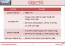 동북아금융허브,동북아금융허브유형,금융허브의유형및과제,동북아허브금융,허브금융,금융허브 12페이지