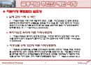 동북아금융허브,동북아금융허브유형,금융허브의유형및과제,동북아허브금융,허브금융,금융허브 14페이지