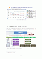두산인프라코어,두산인프라코어중국진출,두산인프라코어중국시장마케팅,중국시장마케팅사례,해외진출사례,중국마케팅 6페이지