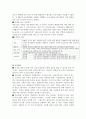 보험론 레포트 9페이지