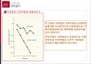 1조 수치해석 가위치법 7페이지