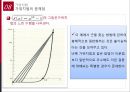 1조 수치해석 가위치법 10페이지