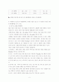 1) 자신의 혈압을 2회 측정후 평균혈압 2)교재에 에 따라 자신의 혈압(평균치)이 어느 단계에 해당하는지 구분 3) 고혈압의 1차,2차,3차 예방행위롸 고혈압 예방행위 4)협심증 위험요인 및 증상 2페이지