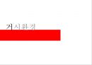 미샤마케팅전략,미샤남성화장품마케팅전략,남성화장품마케팅,남성화장품분석,MISHHA마케팅전략 3페이지