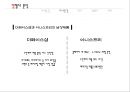 미샤마케팅전략,미샤남성화장품마케팅전략,남성화장품마케팅,남성화장품분석,MISHHA마케팅전략 20페이지