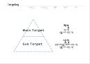 미샤마케팅전략,미샤남성화장품마케팅전략,남성화장품마케팅,남성화장품분석,MISHHA마케팅전략 30페이지