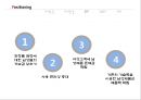 미샤마케팅전략,미샤남성화장품마케팅전략,남성화장품마케팅,남성화장품분석,MISHHA마케팅전략 31페이지