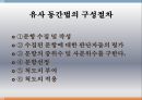 사회조사방법론,서스톤의 척도,복수양식법의 단점 7페이지