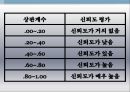 사회조사방법론,서스톤의 척도,복수양식법의 단점 23페이지
