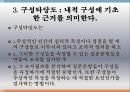 사회조사방법론,서스톤의 척도,복수양식법의 단점 45페이지