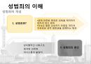 성범죄,성범죄자심리분석,성범죄자심리,성범죄분석,성범죄유형,성범죄종류,섹스살인,성적살인,사이코패스,집단성폭력,청소년성폭력,청소년성범죄 4페이지