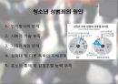 성범죄,성범죄자심리분석,성범죄자심리,성범죄분석,성범죄유형,성범죄종류,섹스살인,성적살인,사이코패스,집단성폭력,청소년성폭력,청소년성범죄 19페이지