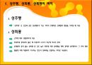 성추행, 성희롱, 몸 학대 사례와 대책 - 성추행,성폭행,성희롱,몸학대사례,성추행사례,성희롱사례,성폭행,성추행실태,성추행대책.PPT자료 5페이지