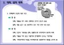 성추행, 성희롱, 몸 학대 사례와 대책 - 성추행,성폭행,성희롱,몸학대사례,성추행사례,성희롱사례,성폭행,성추행실태,성추행대책.PPT자료 29페이지