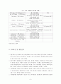 영국지자체 통합사례 3페이지