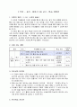 1학년 국어 지도안-느낌이 솔솔-여러 가지 흉내 내는 말 알기(중안) 1페이지