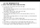 아프리카(Africa)에 대한 이해 및 현황 시장 진출전략.PPT자료 18페이지