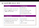 아프리카(Africa)에 대한 이해 및 현황 시장 진출전략.PPT자료 19페이지