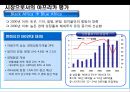 아프리카(Africa)에 대한 이해 및 현황 시장 진출전략.PPT자료 36페이지