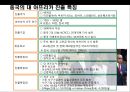 아프리카(Africa)에 대한 이해 및 현황 시장 진출전략.PPT자료 39페이지