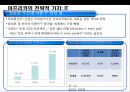 아프리카(Africa)에 대한 이해 및 현황 시장 진출전략.PPT자료 45페이지