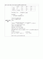 N/100 질산은 표준액의 표정(파얀스법) 4페이지