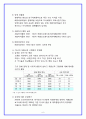 A+  저출산과고령화 대책방안  6페이지
