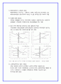 A+  저출산과고령화 대책방안  7페이지