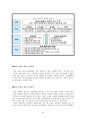 A+ - 한국의농업새로운농정구상-  8페이지