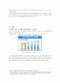 A+  -서론 본론 결론- 4페이지