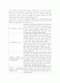 보르도 메독 와인[제출용] 9페이지