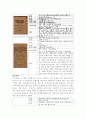 보르도 메독 와인[제출용] 17페이지