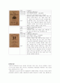 보르도 메독 와인[제출용] 18페이지