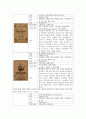 보르도 메독 와인[제출용] 22페이지