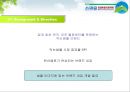 100% 암반수 스파클 리네이밍프로젝트 (Sparkle Renaming Project) - 스파클 리네이밍,리네이밍기획안,리네이밍사례,브랜드리네이밍.PPT자료 5페이지