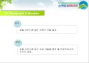 100% 암반수 스파클 리네이밍프로젝트 (Sparkle Renaming Project) - 스파클 리네이밍,리네이밍기획안,리네이밍사례,브랜드리네이밍.PPT자료 6페이지