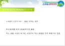 100% 암반수 스파클 리네이밍프로젝트 (Sparkle Renaming Project) - 스파클 리네이밍,리네이밍기획안,리네이밍사례,브랜드리네이밍.PPT자료 11페이지