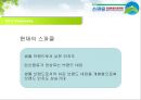 100% 암반수 스파클 리네이밍프로젝트 (Sparkle Renaming Project) - 스파클 리네이밍,리네이밍기획안,리네이밍사례,브랜드리네이밍.PPT자료 30페이지