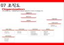 아딸떡복이,죠스  마케팅전략 및 분석 12페이지
