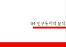 아딸떡복이,죠스  마케팅전략 및 분석 25페이지
