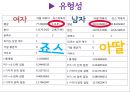 아딸떡복이,죠스  마케팅전략 및 분석 26페이지