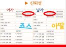 아딸떡복이,죠스  마케팅전략 및 분석 27페이지